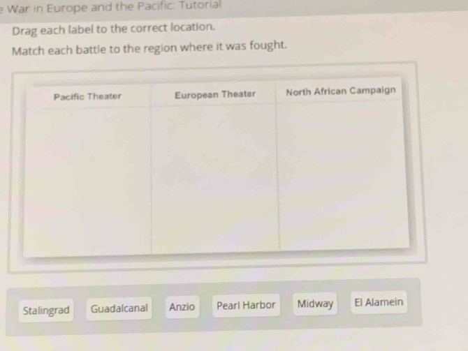 Solved: War in Europe and the Pacific: Tutorial Drag each label to the ...