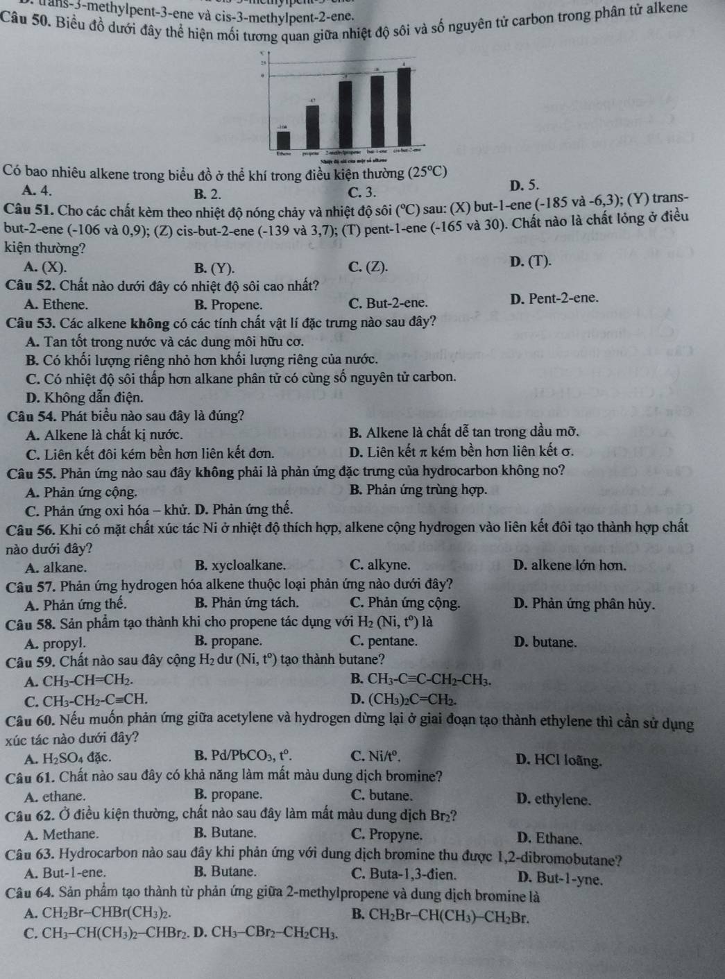 Tans-3-methylpent-3-ene và cis-3-methylpent-2-ene.
Câu 50. Biểu đồ dưới đây thể hiện mối tương quan giữa nhiệt độ sôi và số nguyên tử carbon trong phân tử alkene
Có bao nhiêu alkene trong biểu đồ ở thể khí trong điều kiện thường (25°C)
A. 4. B. 2. C.  3. D. 5.
Câu 51. Cho các chất kèm theo nhiệt độ nóng chảy và nhiệt độ sôi (℃C) sau: (X) but-1-ene, (-185va-6,3); (Y) trans-
but-2-ene (-106 và 0,9); (Z) cis-but-2-ene (-139 và 3,7); (T) pent-1-ene (-165 và 30). Chất nào là chất lỏng ở điều
kiện thường?
A. (X). B. (Y). C. (Z). D. (T).
Câu 52. Chất nào dưới đây có nhiệt độ sôi cao nhất?
A. Ethene. B. Propene. C. But-2-ene. D. Pent-2-ene.
Câu 53. Các alkene không có các tính chất vật lí đặc trưng nào sau đây?
A. Tan tốt trong nước và các dung môi hữu cơ.
B. Có khối lượng riêng nhỏ hơn khối lượng riêng của nước.
C. Có nhiệt độ sôi thấp hơn alkane phân tử có cùng số nguyên tử carbon.
D. Không dẫn điện.
Câu 54. Phát biểu nào sau đây là đúng?
A. Alkene là chất kị nước. B. Alkene là chất dễ tan trong dầu mỡ.
C. Liên kết đôi kém bền hơn liên kết đơn. D. Liên kết π kém bền hơn liên kết σ.
Câu 55. Phản ứng nào sau đây không phải là phản ứng đặc trưng của hydrocarbon không no?
A. Phản ứng cộng. B. Phản ứng trùng hợp.
C. Phản ứng oxi hóa - khử. D. Phản ứng thế.
Câu 56. Khi có mặt chất xúc tác Ni ở nhiệt độ thích hợp, alkene cộng hydrogen vào liên kết đôi tạo thành hợp chất
nào dưới đây?
A. alkane. B. xycloalkane. C. alkyne. D. alkene lớn hơn.
Câu 57. Phản ứng hydrogen hóa alkene thuộc loại phản ứng nào dưới đây?
A. Phản ứng thế. B. Phản ứng tách. C. Phản ứng cộng. D. Phản ứng phân hủy.
Câu 58. Sản phẩm tạo thành khi cho propene tác dụng với H_2(Ni,t^0) là
A. propyl. B. propane. C. pentane. D. butane.
Câu 59. Chất nào sau đây cộng H_2 dư (Ni,t^o) tạo thành butane?
A. CH_3-CH=CH_2. B. CH_3-Cequiv C-CH_2-CH_3.
C. CH_3-CH_2-Cequiv CH. D. (CH_3)_2C=CH_2.
Câu 60. Nếu muốn phản ứng giữa acetylene và hydrogen dừng lại ở giai đoạn tạo thành ethylene thì cần sử dụng
xúc tác nào dưới đây?
A. H_2SO_4 đặc. B. Pd/PbCO_3,t^o. C. Ni/t^o.
D. HCl loãng.
Câu 61. Chất nào sau đây có khả năng làm mất màu dung dịch bromine?
A. ethane. B. propane. C. butane. D. ethylene.
Câu 62. Ở điều kiện thường, chất nào sau đây làm mất màu dung dịch Br₂?
A. Methane. B. Butane. C. Propyne.
D. Ethane.
Câu 63. Hydrocarbon nào sau đây khi phản ứng với dung dịch bromine thu được 1,2-dibromobutane?
A. But-1-ene. B. Butane. C. Buta-1,3-đien. D. But-1-yne.
Câu 64. Sản phẩm tạo thành từ phản ứng giữa 2-methylpropene và dung dịch bromine là
A. CH_2Br-CHBr(CH_3)_2. B. CH_2Br-CH(CH_3)-CH_2Br.
C. CH_3-CH(CH_3)_2 _2-CHBr_2. D.CH_3-CBr_2-CH_2CH_3.