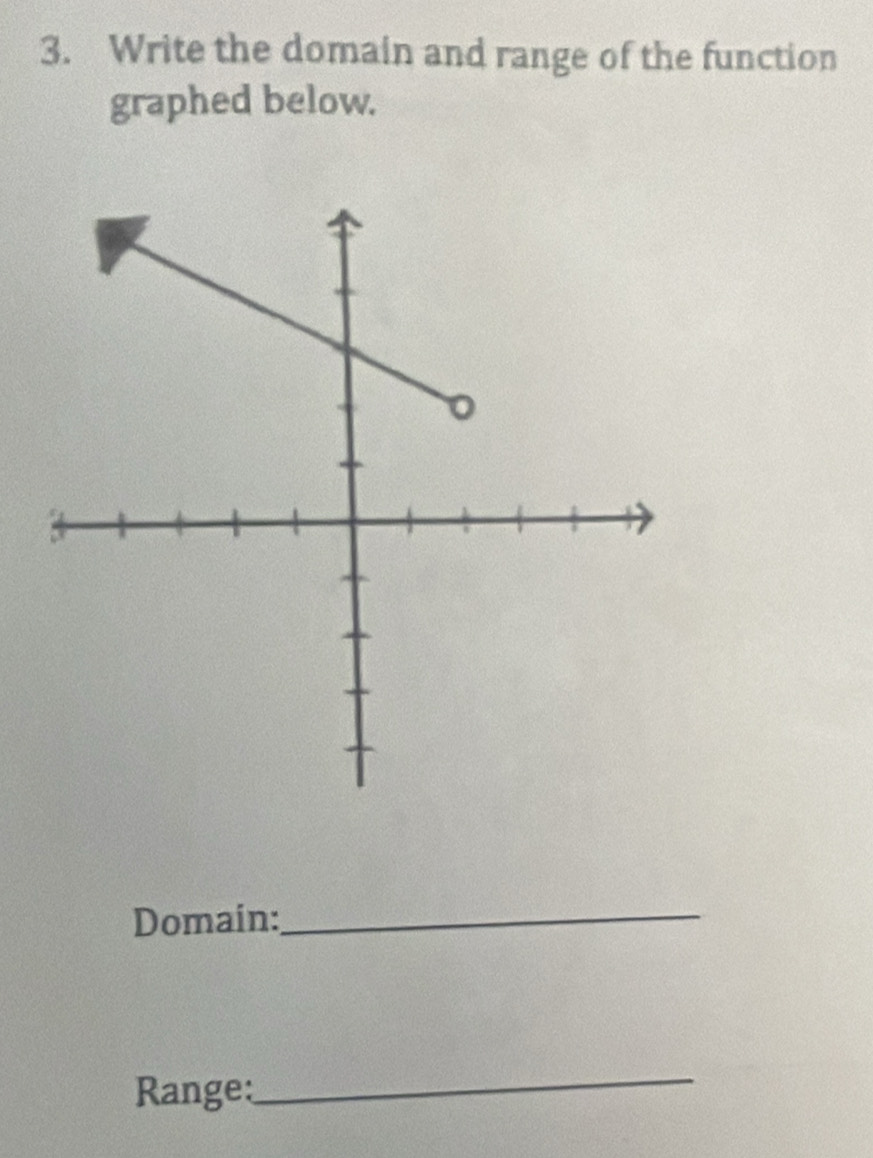 Write the domain and range of the function 
graphed below. 
Domain:_ 
Range: 
_