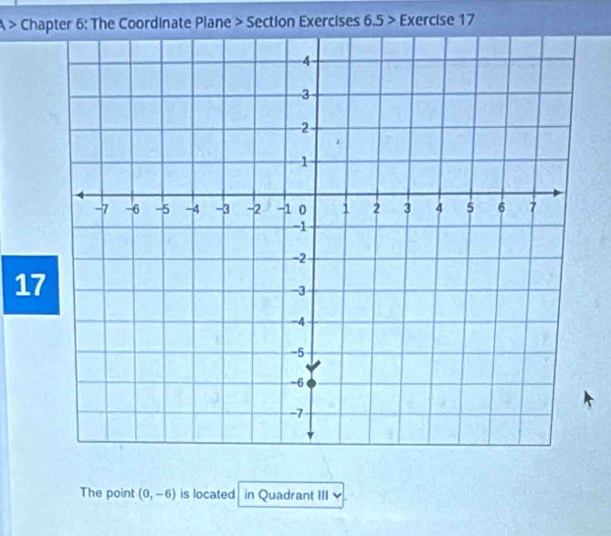 > Chapter 6: The Coordinate Plane > Section Exercises 55 > Exercise 17 
17 
The point (0,-6) is located in Quadrant III