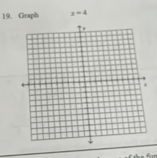 Graph x=4