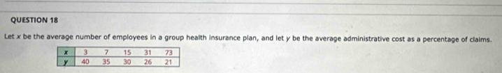 Let x be the average number of employees in a group health insurance plan, and let y be the average administrative cost as a percentage of claims.