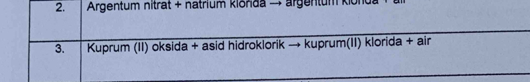 Argentum nitrat + natrium klorida → argentum klond: 
3. Kuprum (II) oksida + asid hidroklorik → kuprum(II) klorida + air