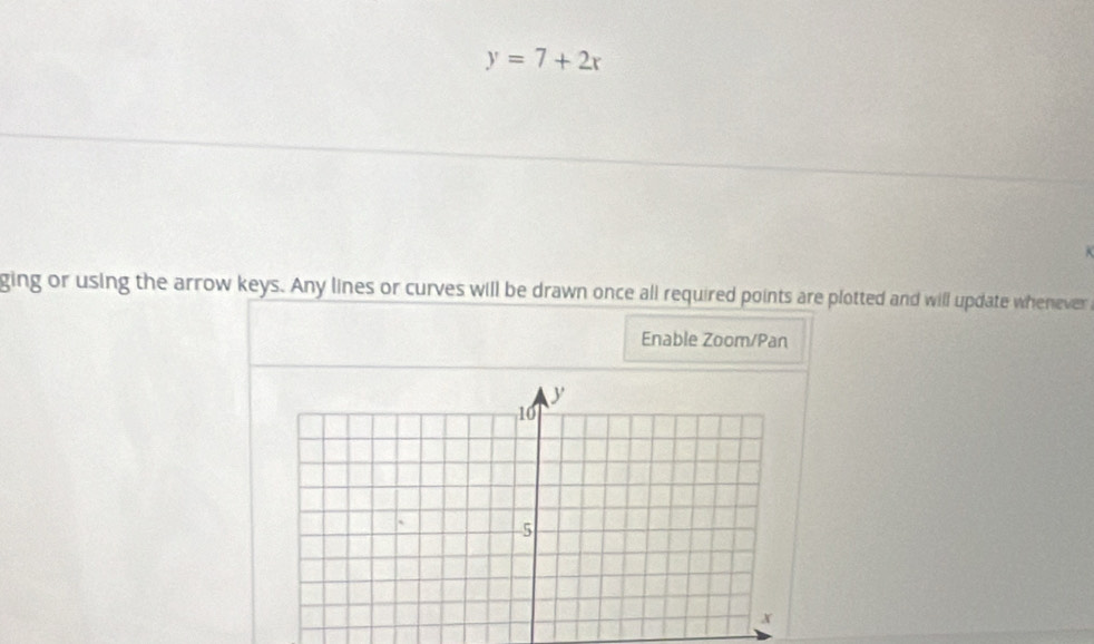 y=7+2x
ging or using the arrow keys. Any lines or curves will be drawn once all required points are plotted and will update whenever 
Enable Zoom/Pan