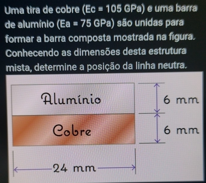 Uma tira de cobre (Ec=105GPa) e uma barra 
de alumínio (Ea=75GPa) são unidas para 
formar a barra composta mostrada na figura. 
Conhecendo as dimensões desta estrutura 
mista, determine a posição da linha neutra.