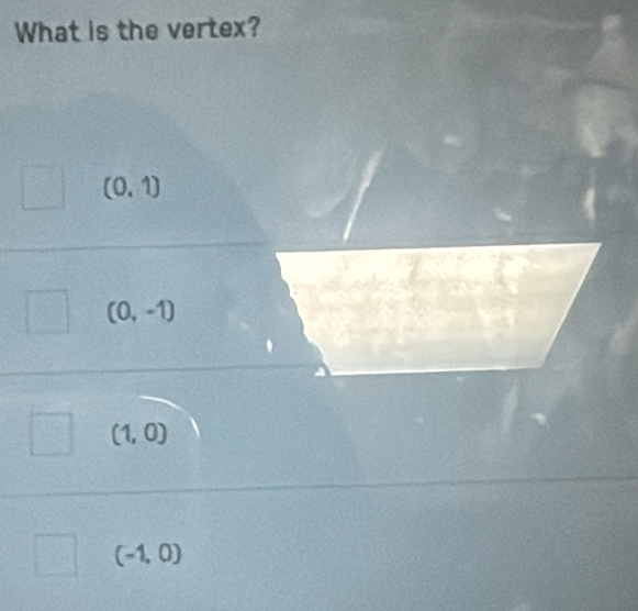 What is the vertex?
(0,1)
(0,-1)
(1,0)
(-1,0)