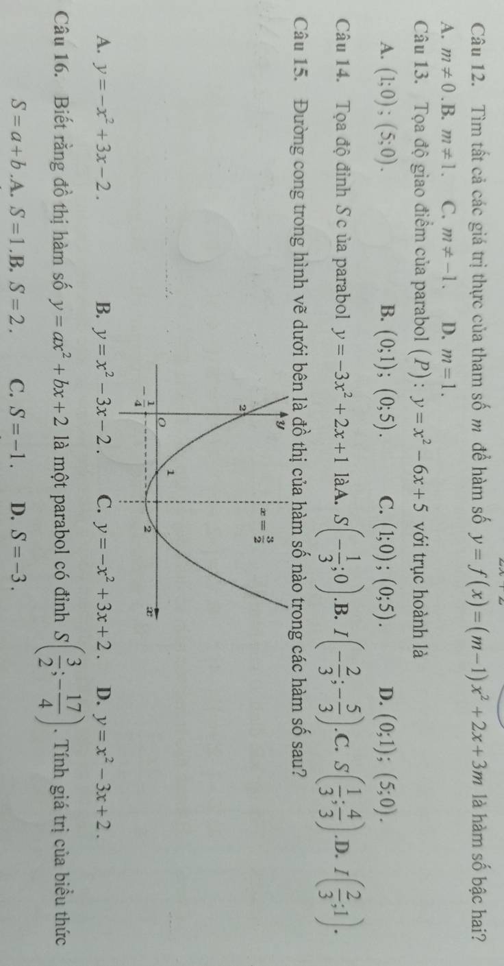 Tìm tất cả các giá trị thực của tham số m để hàm số y=f(x)=(m-1)x^2+2x+3m là hàm số bậc hai?
A. m!= 0. B. m!= 1. C. m!= -1. D. m=1.
Câu 13. Tọa độ giao điểm của parabol (P) : y=x^2-6x+5 với trục hoành là
A. (1;0);(5;0). B. (0;1);(0;5). C. (1;0);(0;5). D. (0;1);(5;0).
Câu 14. Tọa độ đỉnh S của parabol y=-3x^2+2x+1 làA. S(- 1/3 ;0) .B. I(- 2/3 ;- 5/3 ) .C. S( 1/3 ; 4/3 ) .D. I( 2/3 ;1).
Câu 15. Đường cong trong hình vẽ dưới bên là đồ thị của hàm số nào trong các hàm số sau?
A. y=-x^2+3x-2. B. y=x^2-3x-2. C. y=-x^2+3x+2 D. y=x^2-3x+2.
Câu 16. Biết rằng đồ thị hàm số y=ax^2+bx+2 là một parabol có đỉnh S( 3/2 ;- 17/4 ).  Tính giá trị của biểu thức
S=a+b .A. S=1 .B. S=2. C. S=-1. D. S=-3.