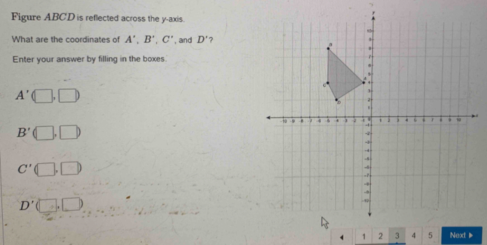 Figure ABCD is reflected across the y-axis. 
What are the coordinates of A', B', C' , and D' ? 
Enter your answer by filling in the boxes.
A'(□ ,□ )
B' (□ ,□ )
C'(□ ,□ )
D'(□ ,□ )
4 1 2 3 4 5 Next▶