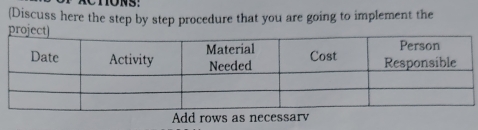 TONS: 
(Discuss here the step by step procedure that you are going to implement the 
Add rows as necessarv