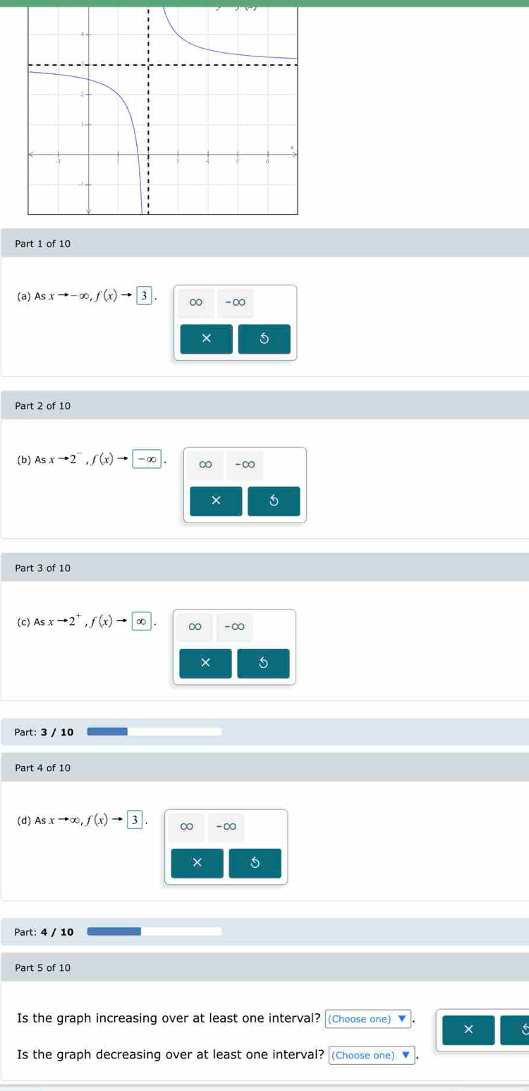 Asxto -∈fty , f(x)to 3. ∞ -∞
× 
Part 2 of 10 
(b) As xto 2^-, f(x)to -∈fty ∞ -∞
× 5 
Part 3 of 10 
(c) As xto 2^+, f(x)to ∞ -∞
× 
Part: 3 / 10 
Part 4 of 10 
(d) Asxto ∈fty , f(x)to 3 ∞ -∞
5 
Part: 4 / 10 
Part 5 of 10 
Is the graph increasing over at least one interval? (Choose one) v 
× 
Is the graph decreasing over at least one interval? (Choose one)