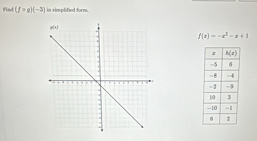 Find (fcirc g)(-3) in simplified form.
f(x)=-x^2-x+1