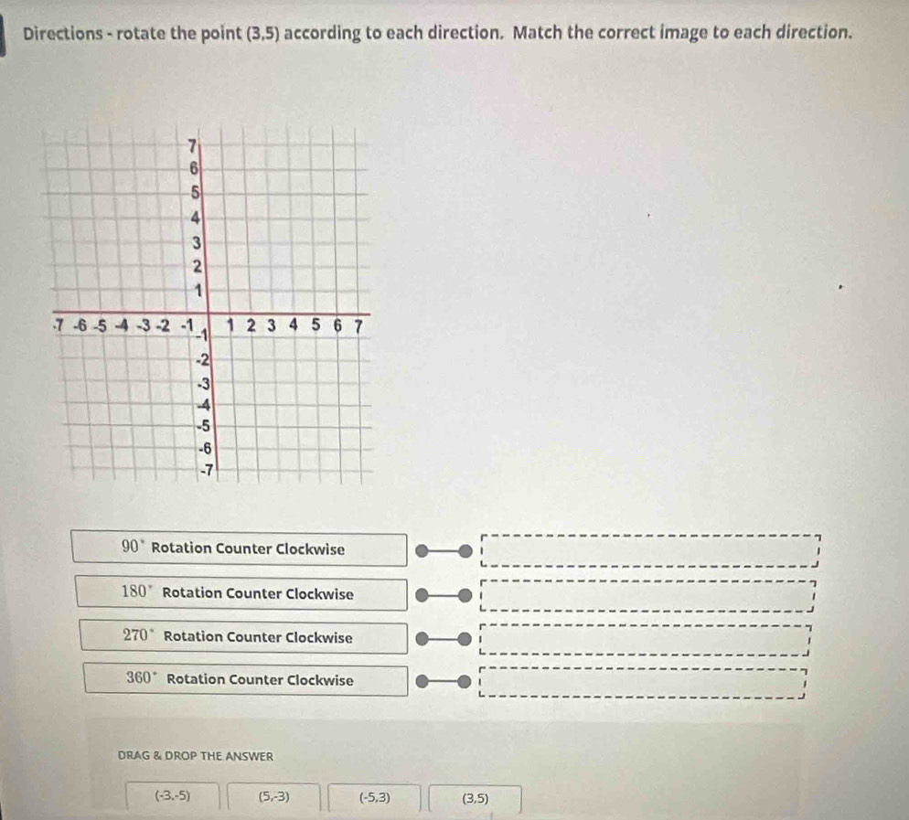 Directions - rotate the point (3,5) according to each direction. Match the correct image to each direction.
90° Rotation Counter Clockwise
180° Rotation Counter Clockwise
270° Rotation Counter Clockwise
360° Rotation Counter Clockwise
DRAG & DROP THE ANSWER
(-3,-5) (5,-3) (-5,3) (3,5)