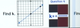 Find k.Fin
k=+