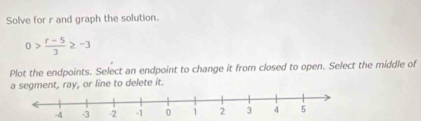 Solve for r and graph the solution.
0> (r-5)/3 ≥ -3
Plot the endpoints. Select an endpoint to change it from closed to open. Select the middle of 
a segment, ray, or line to delete it.