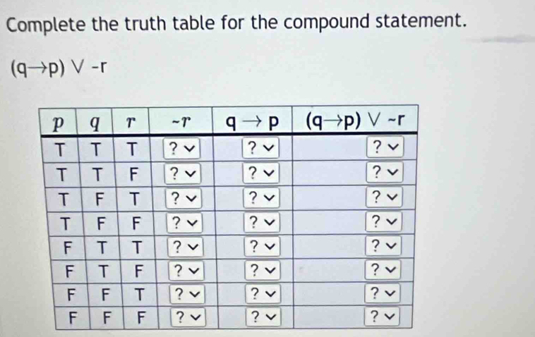 Complete the truth table for the compound statement.
(qto p)vee -r