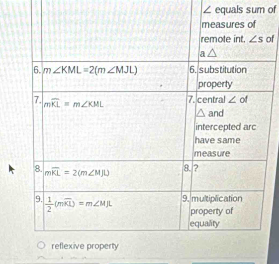 ∠ equals sum of
of