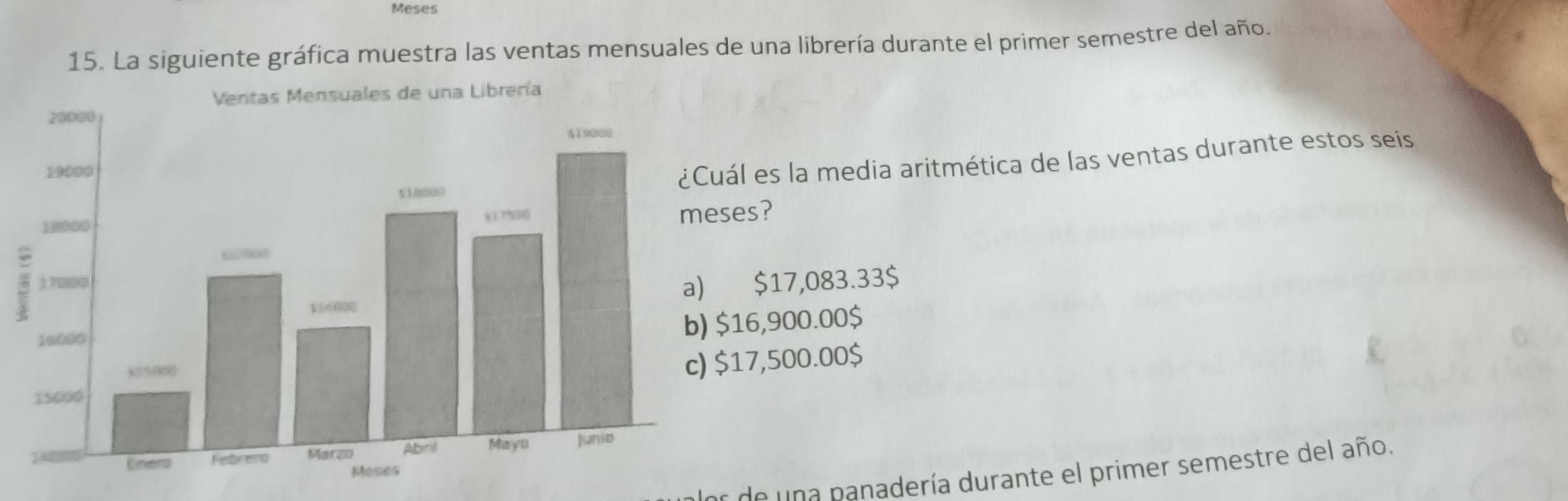 Meses 
15. La siguiente gráfica muestra las ventas mensuales de una librería durante el primer semestre del año. 
de las ventas durante estos seis 
l os de na panadería durante el primer semestre del año.