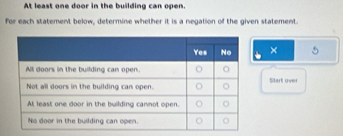 At least one door in the building can open. 
For each statement below, determine whether it is a negation of the given statement. 
× 5
Start over