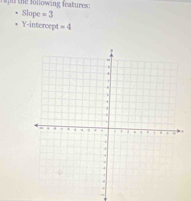 Taph the following features: 
Slope =3
Y-intercept =4
-10
