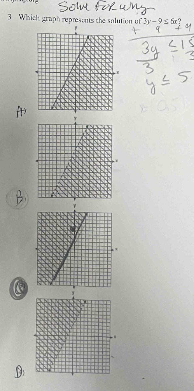 Which graph represents the solution of 3y-9≤ 6x )