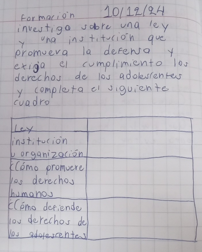 formacion 10/112124 
investige soore una ley 
y ha institucion gue 
promuera la defewsa y 
etiga el cumplimiento 10s 
derechos de l0s adolessentes 
y completa c siquiente 
cuadro