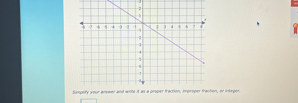 on, or integer.