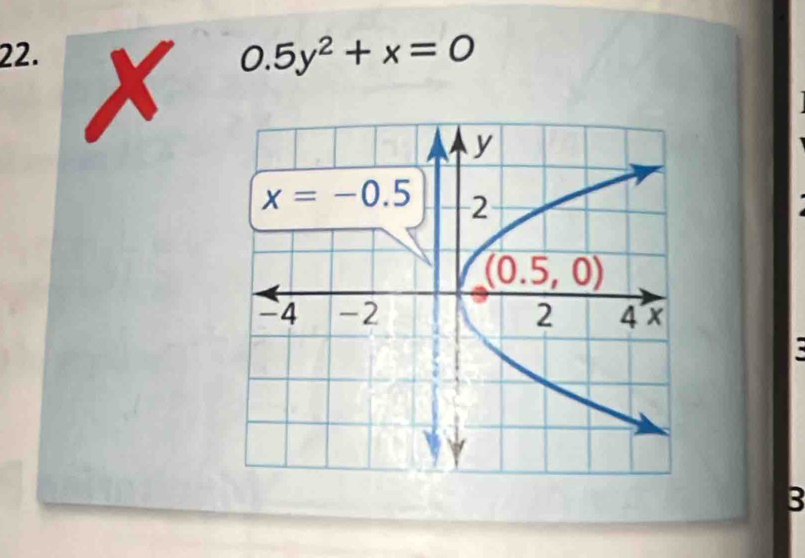 0.5y^2+x=0
B