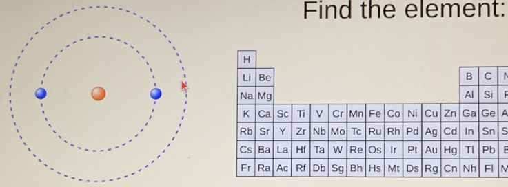 Find the element:
N

A
s
M