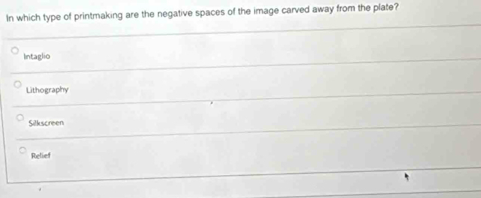 In which type of printmaking are the negative spaces of the image carved away from the plate?
Intaglio
Lithography
Silkscreen
Relief