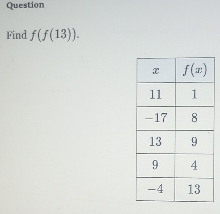 Question
Find f(f(13)).