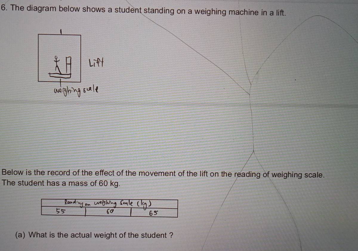 The diagram below shows a student standing on a weighing machine in a lift. 
Below is the record of the effect of the movement of the lift on the reading of weighing scale. 
The student has a mass of 60 kg. 
(a) What is the actual weight of the student ?