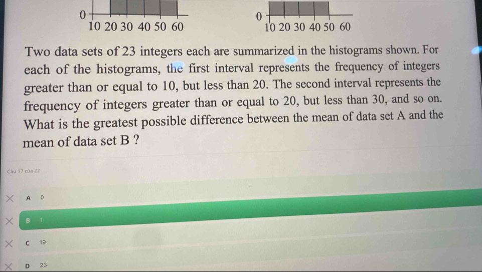 0
0
10 20 30 40 50 60 10 20 30 40 50 60
Two data sets of 23 integers each are summarized in the histograms shown. For
each of the histograms, the first interval represents the frequency of integers
greater than or equal to 10, but less than 20. The second interval represents the
frequency of integers greater than or equal to 20, but less than 30, and so on.
What is the greatest possible difference between the mean of data set A and the
mean of data set B ?
Câu 17 của 22
A 0
B 1
C 19
D 23