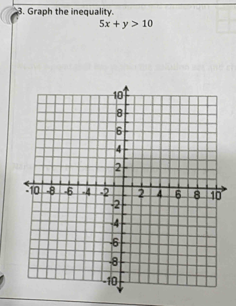 Graph the inequality.
5x+y>10