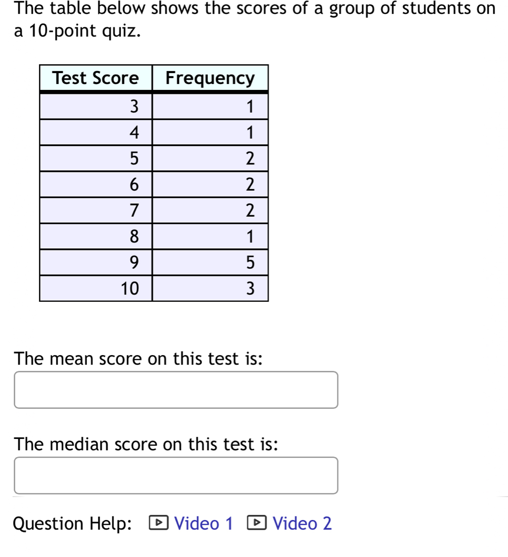 Solved The table below shows the scores of a group of students on a 10