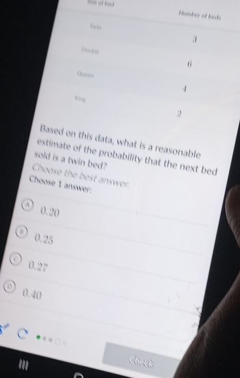 Sire of bed
Bata, what is a reasonable
estimate of the probability that the next bed
sold is a twin bed?
Choose the best answer.
Choose 1 answer:
① 0.20
0.25
0.27
0.40
Check