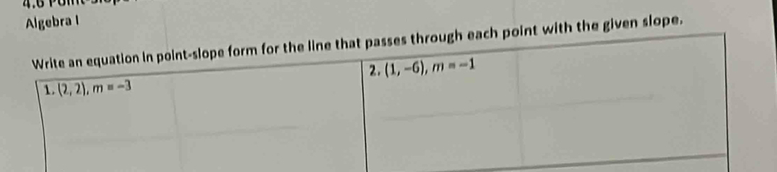 Algebra l
nt with the given slope.