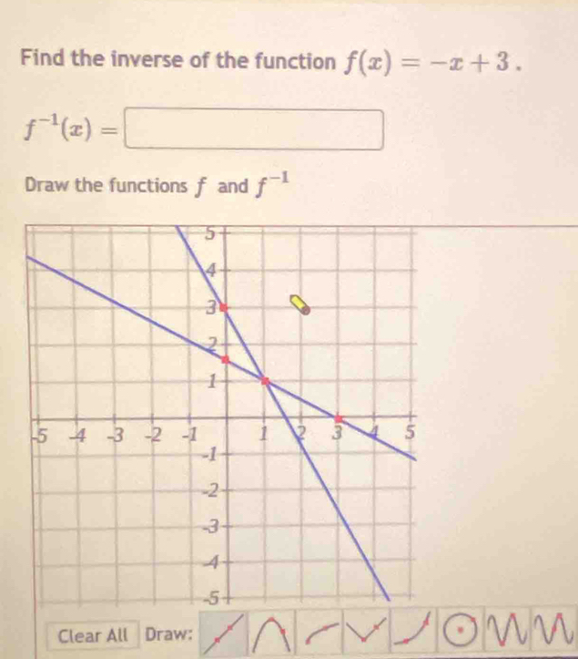 Find the inverse of the function f(x)=-x+3.
f^(-1)(x)=□
Draw the functions f and f^(-1)
Clear All Draw: