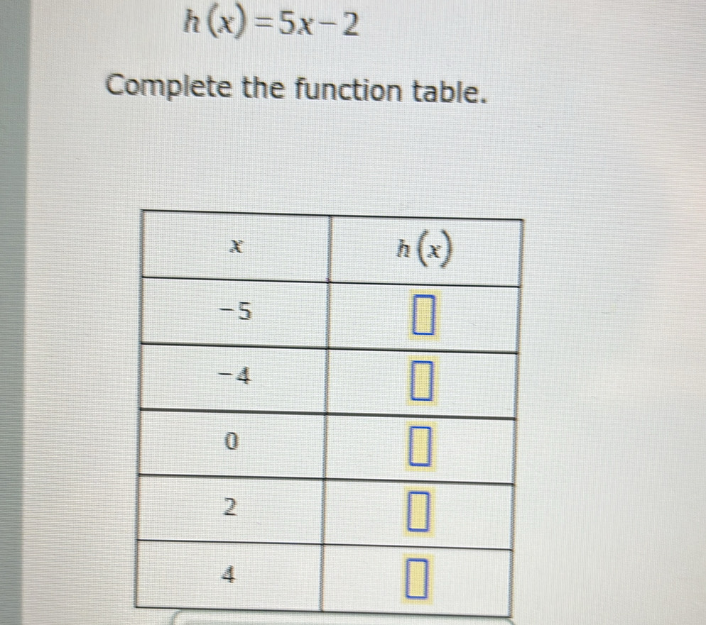 h(x)=5x-2
Complete the function table.