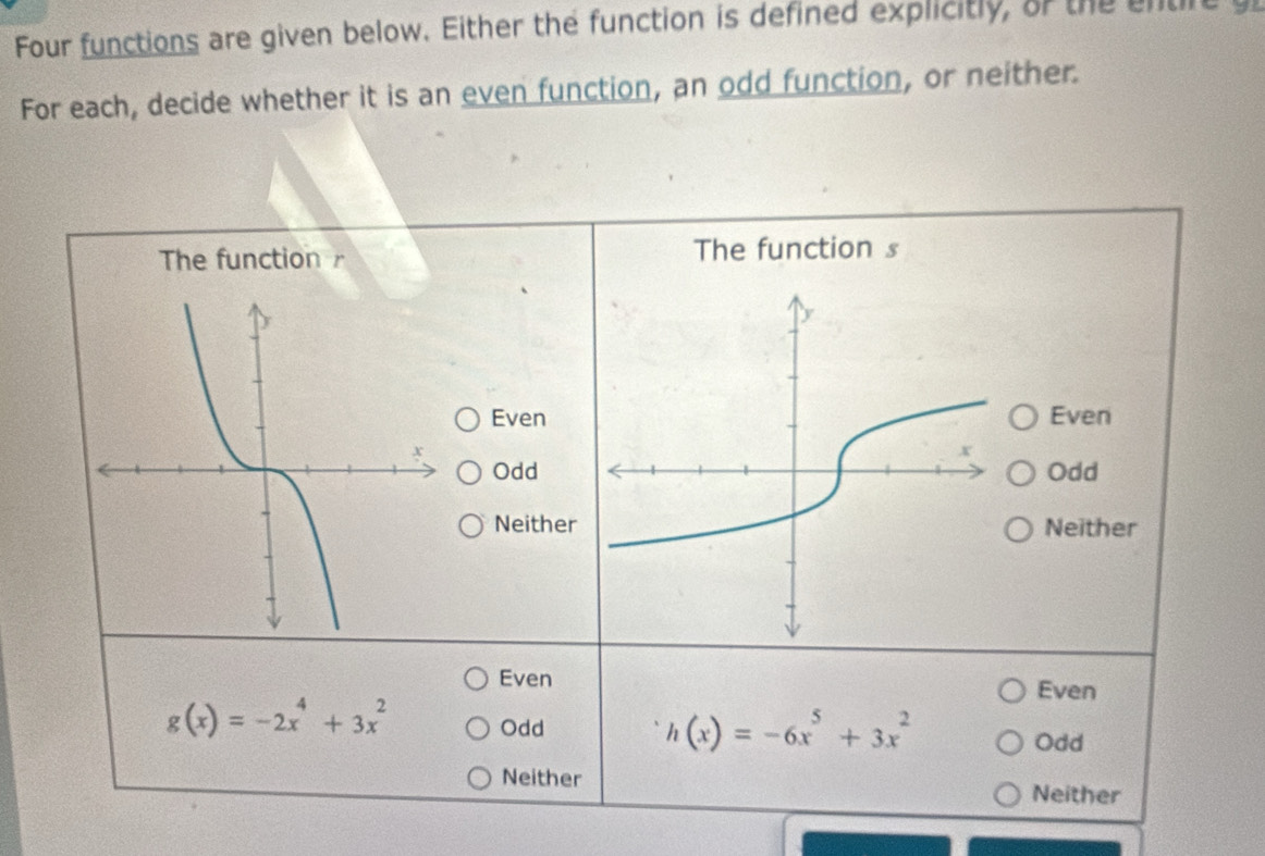 Four functions are given below. Either the function is defined explicitly, of the untire
For each, decide whether it is an even function, an odd function, or neither.
The function The function s
EvenEven
OddOdd
NeitherNeither
Even
Even
h(x)=-6x^5+3x^2
g(x)=-2x^4+3x^2 Odd Odd
Neither
Neither