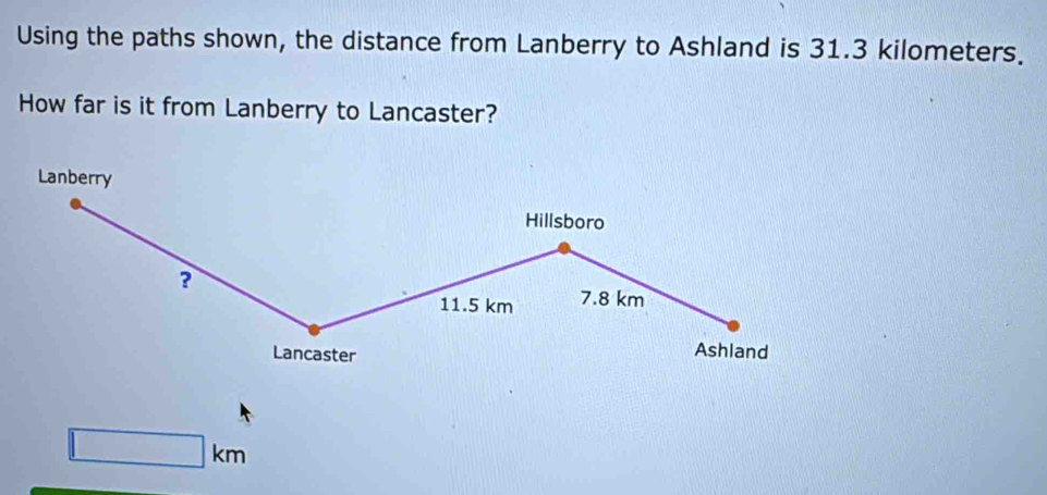 Using the paths shown, the distance from Lanberry to Ashland is 31.3 kilometers. 
How far is it from Lanberry to Lancaster? 
Lanberry 
Hillsboro 
?
11.5 km 7.8 km
Lancaster 
Ashland
□ km