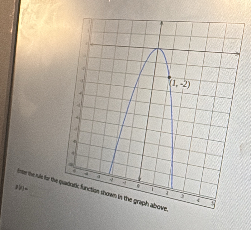 g(t)=
riter the rule for the