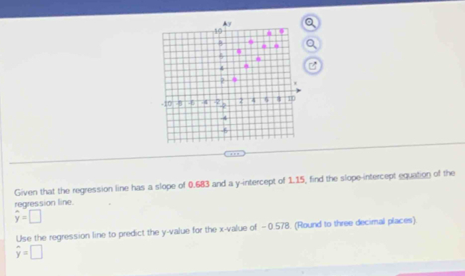 a 
Given that the regression line has a slope of 0.683 and a y-intercept of 1.15, find the slope-intercept equation of the 
regression line.
widehat y=□
Use the regression line to predict the y -value for the x -value of -0.578. (Round to three decimal places).
widehat y=□