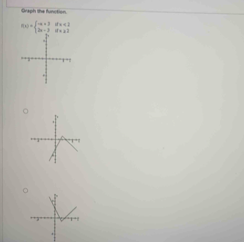 Graph the function.