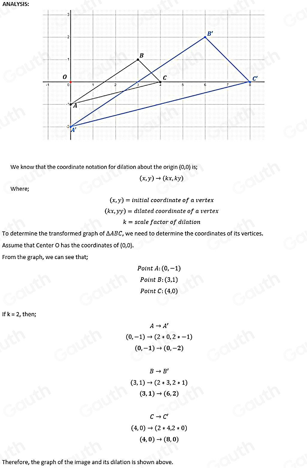 ANALYSIS: 
We know that the coordinate notation for dilation about the origin (0,0) is;
(x,y)to (kx,ky)
Where;
(x,y)= initial coordinate of a vertex
(kx,yy)= dilated coordinate of a vertex
k= scale factor of dilation 
To determine the transformed graph of △ ABC ", we need to determine the coordinates of its vertices. 
Assume that Center O has the coordinates of (0,0). 
From the graph, we can see that; 
Point A:(0,-1)
Point B:(3,1)
Point C:(4,0)
If k=2 , then;
Ato A'
(0,-1)to (2*0,2*-1)
(0,-1)to (0,-2)
Bto B'
(3,1)to (2*3,2*1)
(3,1)to (6,2)
Cto C'
(4,0)to (2*4,2*0)
(4,0)to (8,0)
Therefore, the graph of the image and its dilation is shown above.