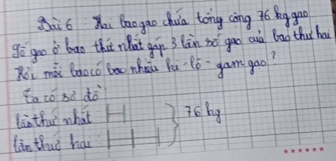 Qai6 Xi laogao chua tong càng 7ó kggno
go goo d bao thas what gan 3 (àn so goo auà bag thus hai
Xoi mài laocó bao nhau bu ló `gam gao?
ta có sò dò
lao thu what
To bg
làn thuò hai