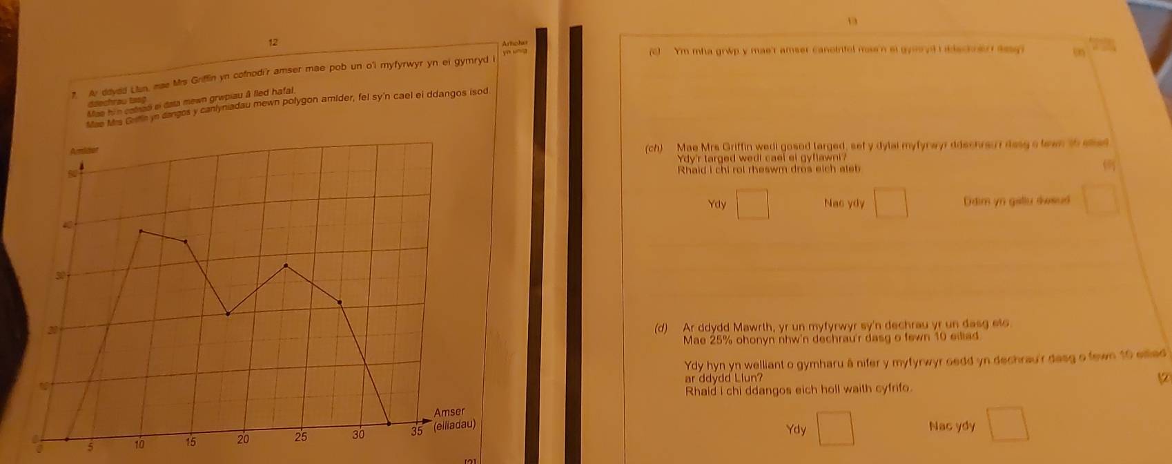 Arhoha
?. Ar ddydd Llun, mae Mrs Griffin yn cofnodi'r amser mae pob un o'l myfyrwyr yn ei gymryd i yn ug
(c) 'm mha grwp y mae'r amser canotrifel masn et gye yd r adact sor sasy )
Mae hin catsaó el data mewn grwpiau â lled hafal
dsechrau tság
tia yn dangos y canlyniadau mewn polygon amider, fel sy'n cael ei ddangos isod
(ch) Mae Mrs Griffin wedi gosod larged, set y dylal myfyrwyr ddechreur dasg a tawn to elel
Ydy'r targed wedi cael ei gyflawni?
Rhaid i chi rol rheswm dros eich aleb
Ydy □ Nac ydy □ Ddim yn gallu desud 1 
(d) Ar ddydd Mawrth, yr un myfyrwyr sy'n dechrau yr un dasg els
Mae 25% ohonyn nhw'n dechrau'r dasg o fewn 10 eilliad
Ydy hyn yn welliant o gymharu à nifer y myfyrwyr oedd yn dechrau'r dasg o fewn 10 eitlied
ar ddydd Llun?
Rhaid I chi ddangos eich holl waith cyfrifo.
5
Ydy □ Nac ydy □