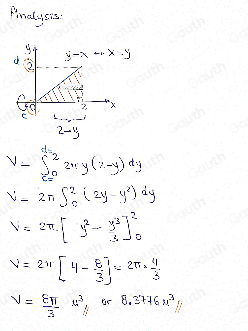 Solved: Use the shell method to write and evaluate the definite ...