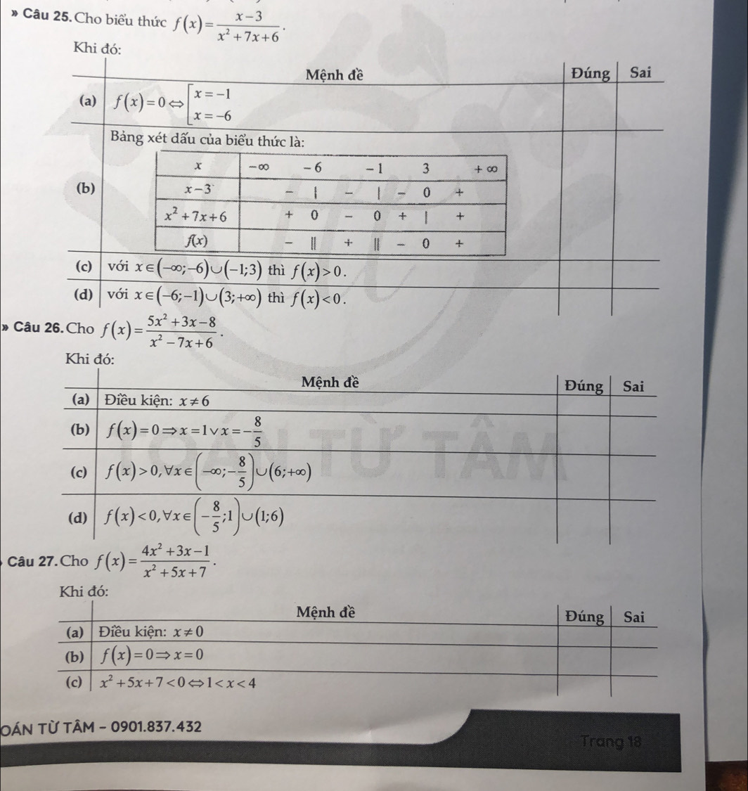 # Câu 25. Cho biểu thức f(x)= (x-3)/x^2+7x+6 .
Khi đó:
Mệnh đề Đúng Sai
(a) f(x)=0Leftrightarrow beginarrayl x=-1 x=-6endarray.
Bảng xét dấu của biểu thức là:
(b)
(c) với x∈ (-∈fty ;-6)∪ (-1;3) thì f(x)>0.
(d) với x∈ (-6;-1)∪ (3;+∈fty ) thì f(x)<0.
» Câu 26. Cho f(x)= (5x^2+3x-8)/x^2-7x+6 .
Câu 27. Cho f(x)= (4x^2+3x-1)/x^2+5x+7 .
OÁN TỪ TÂM - 0901.837.432
Trang 18