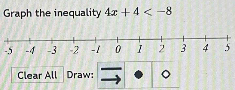 Graph the inequality 4x+4
Clear All Draw: