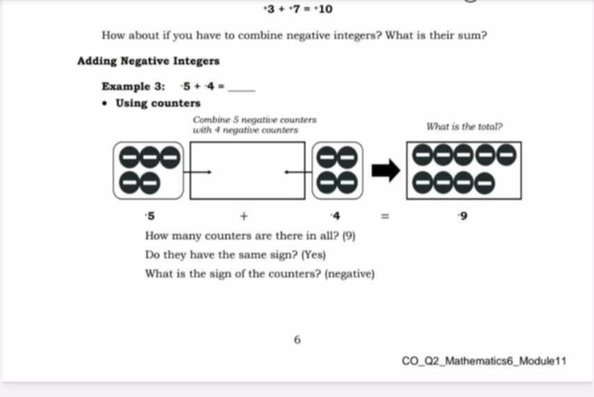 ^+3+^+7=^+10
How about if you have to combine negative integers? What is their sum? 
Adding Negative Integers 
Example 3: ^-4= _ 
Using counters 
Combine 5 negative counters 
with 4 negative counters What is the total? 
How many counters are there in all? (9) 
Do they have the same sign? (Yes) 
What is the sign of the counters? (negative) 
6 
CO_Q2_Mathematics6_Module11